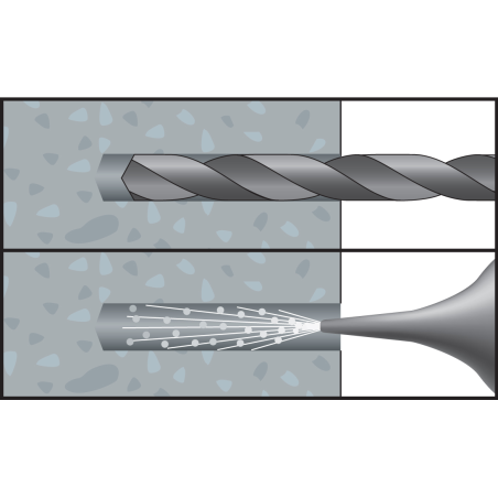 Universalplugg AZK 10