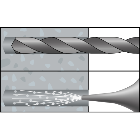 Universalplugg MZK 6