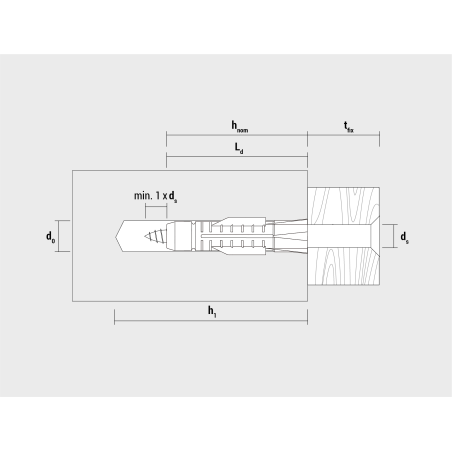 Universalplugg AZK 10